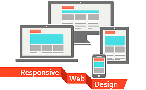 Responsive Web Design: Why It’s Essential for Your Website